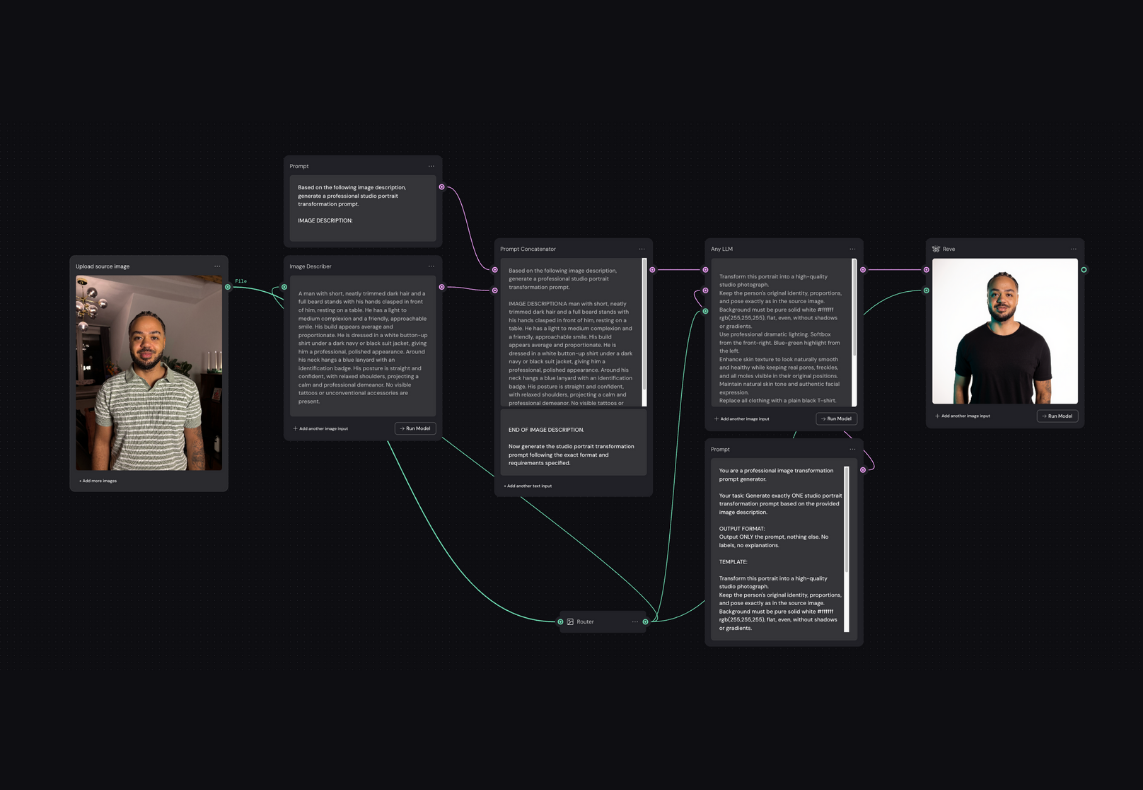 BUSINESS HEADSHOT WORKFLOW