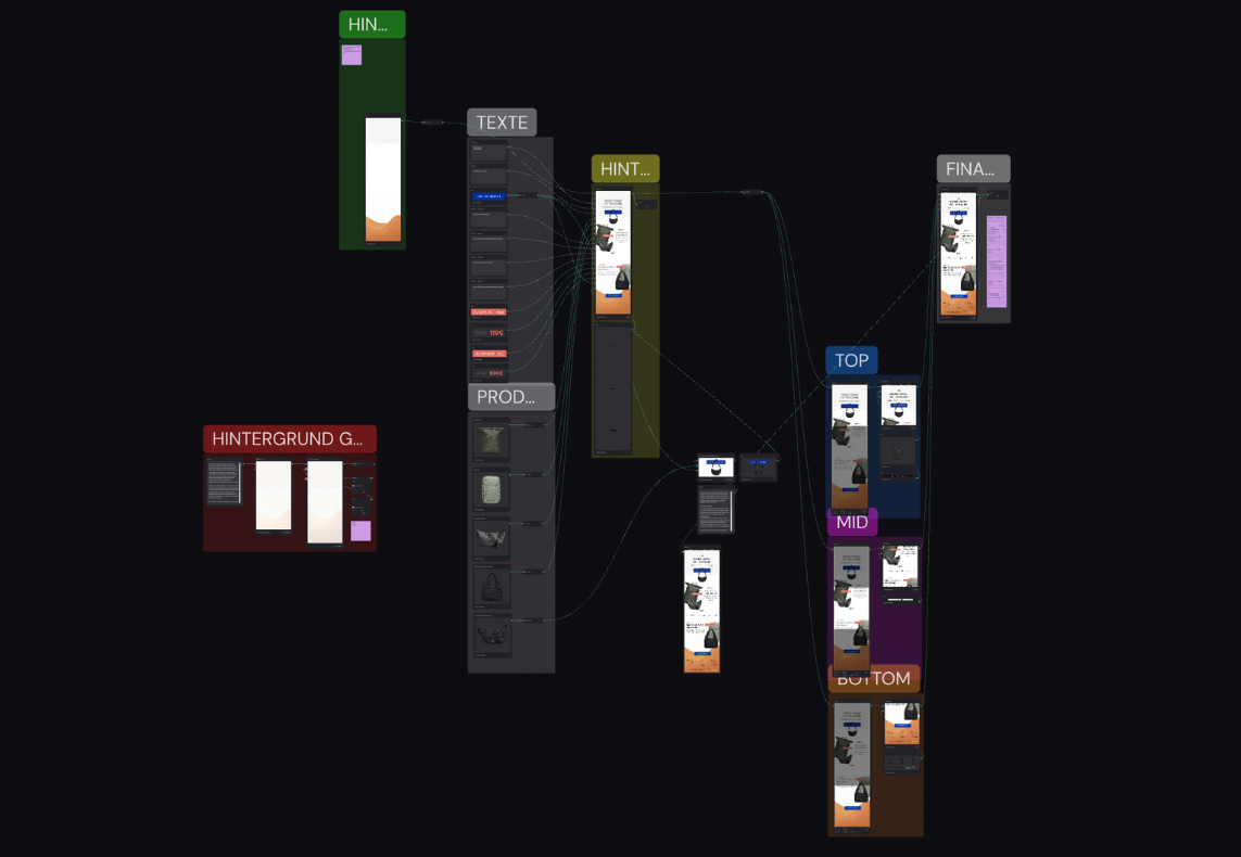 E-MAIL BANNER WORKFLOW