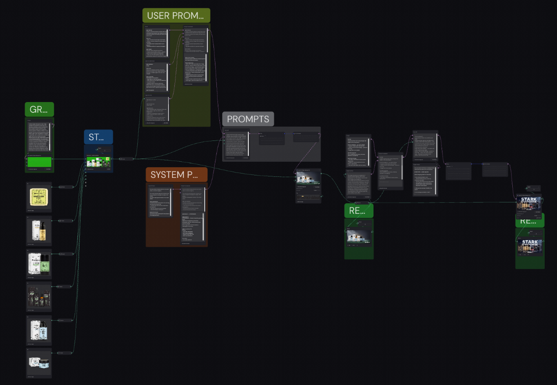 SHOP BANNER WORKFLOW